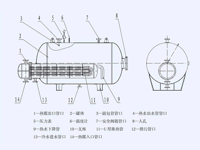 容积式换热器